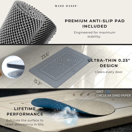 The Best Bath Mat for Elderly Safety: 2026 Architectural Guide