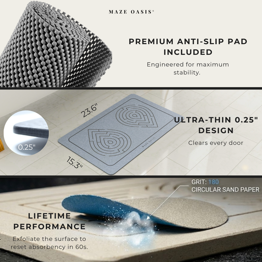 Are Stone Bath Mats Slippery? The Engineering of Floor Safety