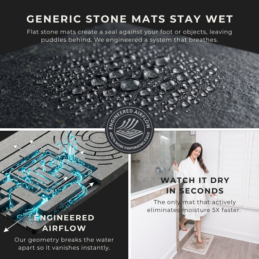 The Best Stone Bath Mat Bundle: Why Single Mats Fail and the 2-Zone System Wins