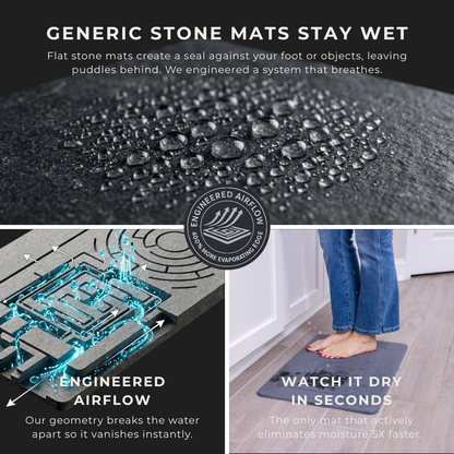 Diatomite Stone Mat